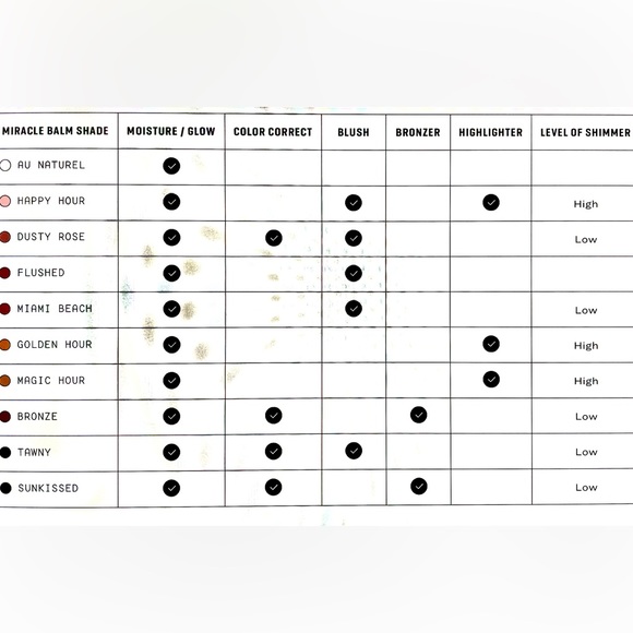 JONES ROAD Miracle Balm | 4g Sample - Picture 7 of 16